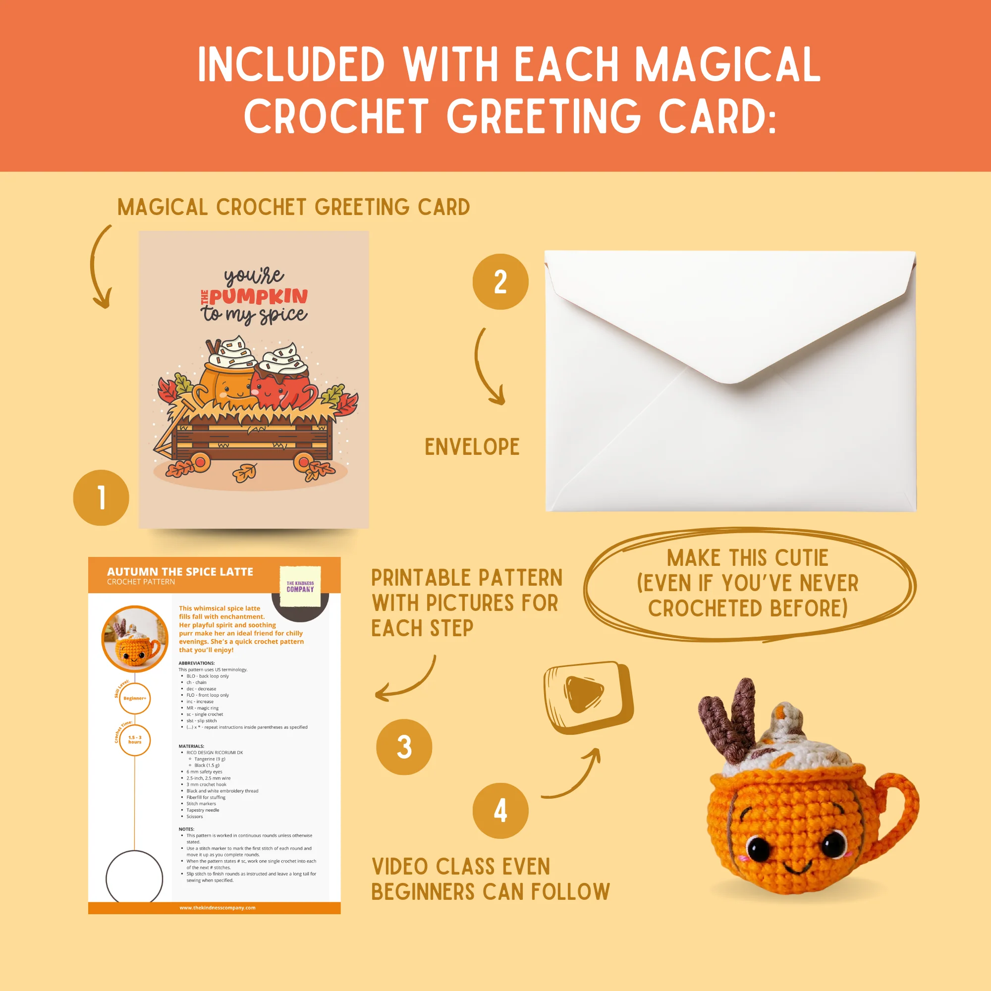Pumpkin Crochet Pattern & Matching Card: "You're the Pumpkin to My Spice" - Image 3