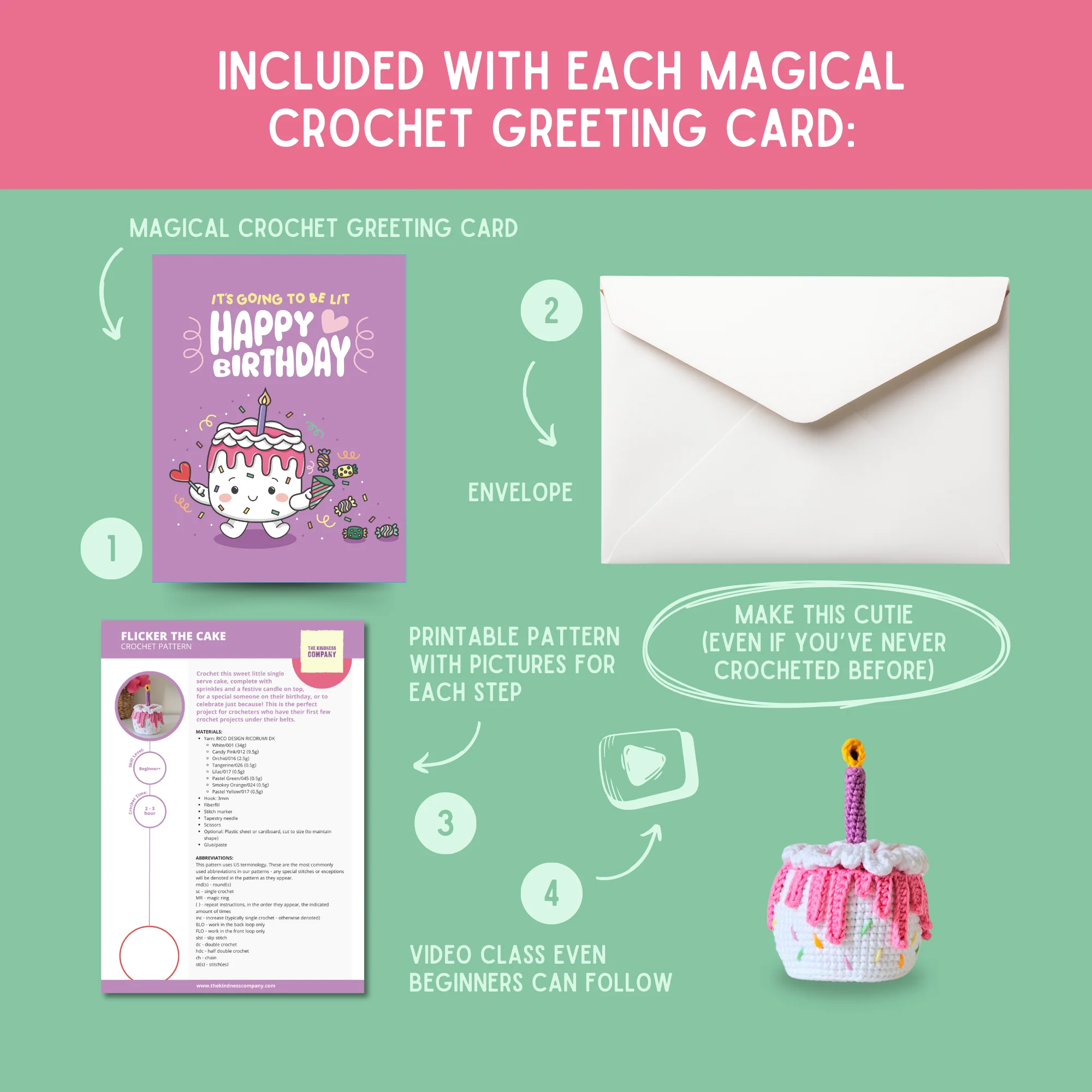 Cake Crochet Pattern & Matching Card: "It's Going To Lit Happy Birthday" - Image 3
