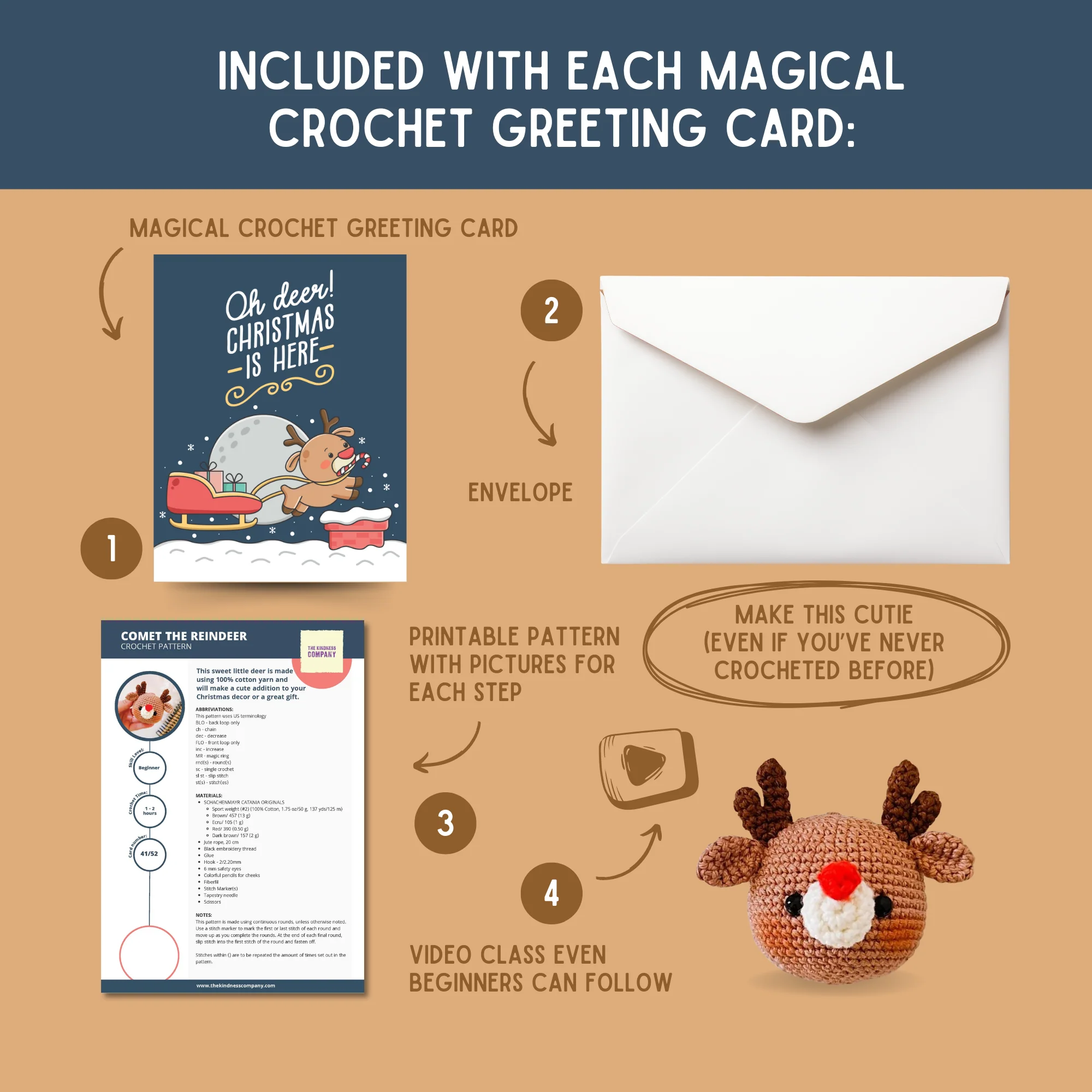 Reindeer Crochet Pattern & Matching Card: "Christmas is Here" - Image 3