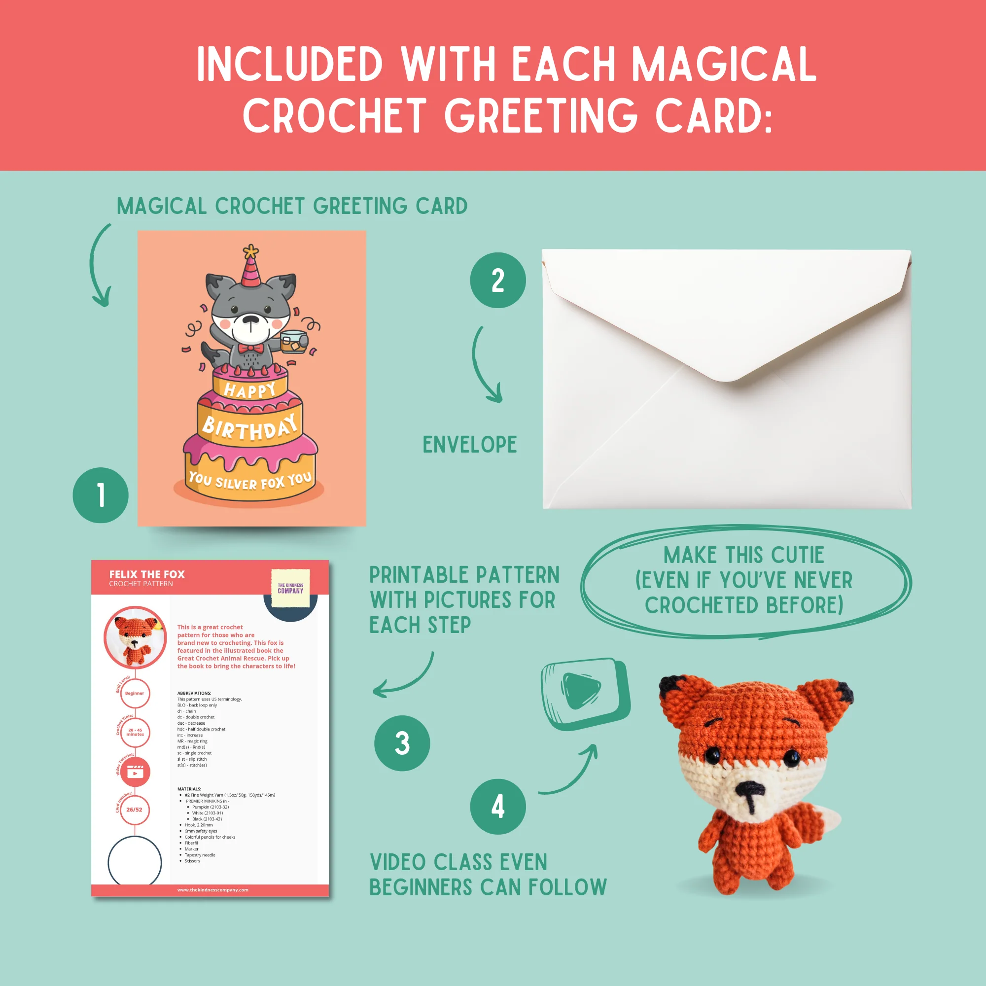Fox Crochet Pattern & Matching Card: "Happy Birthday" - Image 3