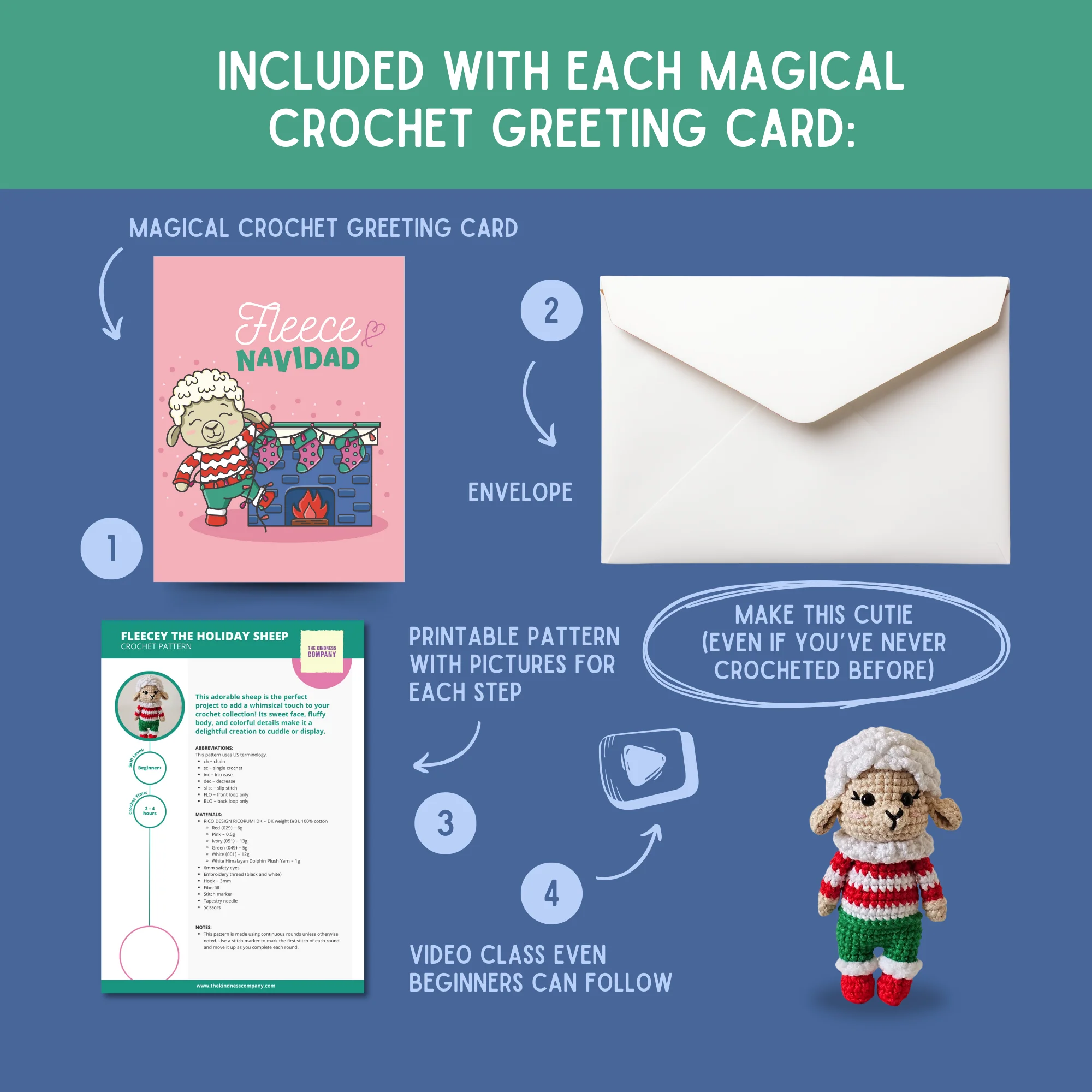 Sheep Crochet Pattern & Matching Card: "Fleece Navidad" - Image 3