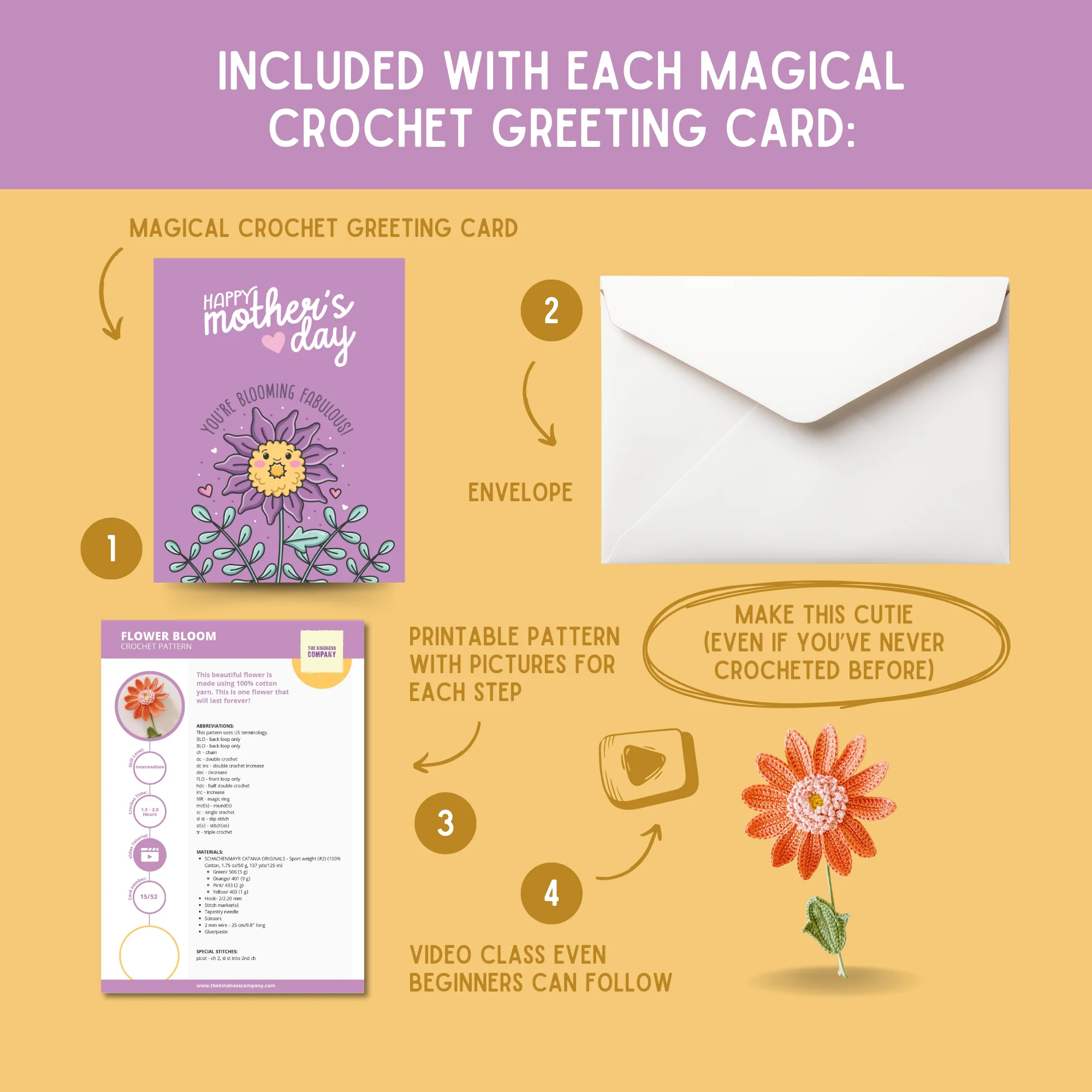 Flower Crochet Pattern & Matching Card: "Mother's Day" - Image 3