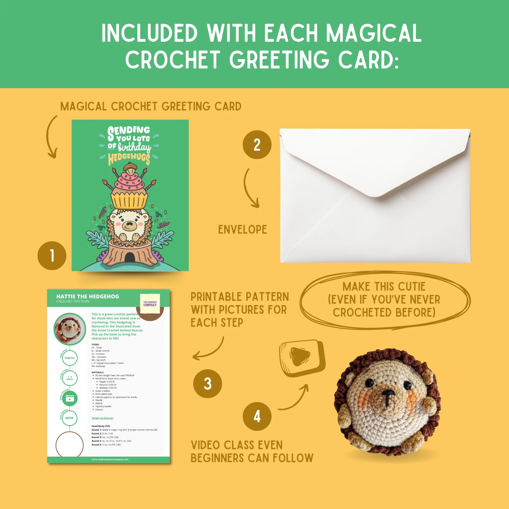 Hedgehog Crochet Pattern & Matching Card: "Birthday" - Image 3