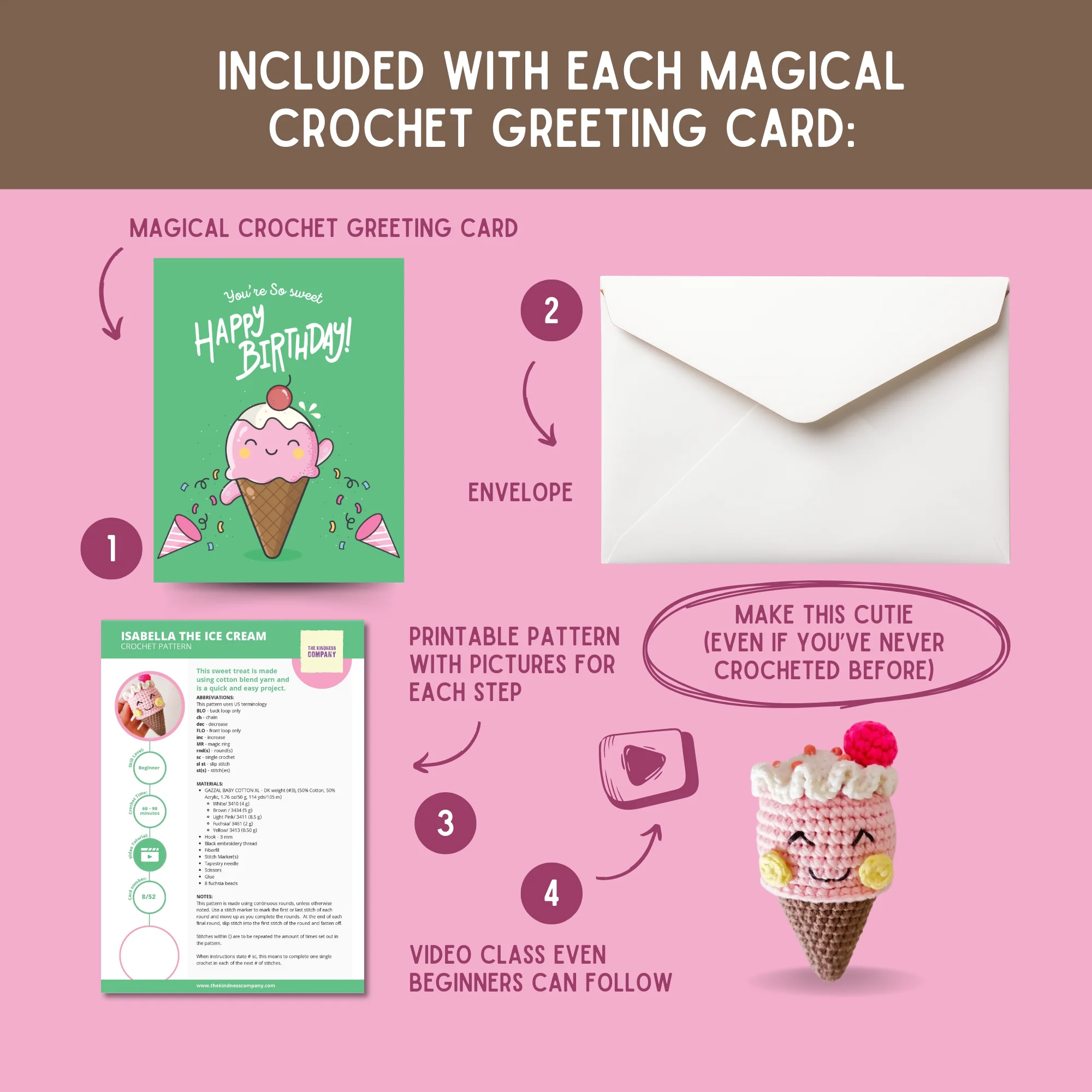Ice Cream Crochet Pattern & Matching Card: "Happy Birthday" - Image 3