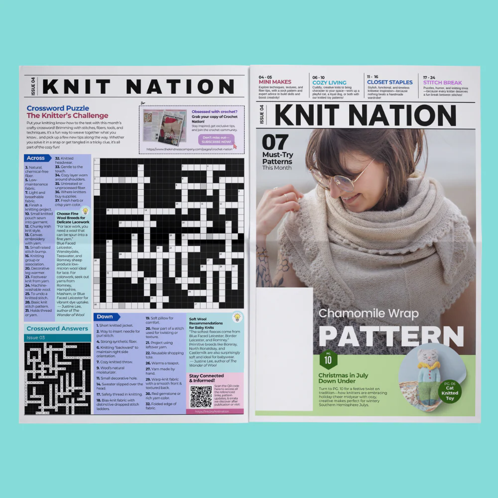 Knit Nation • Issue 4 - Image 6