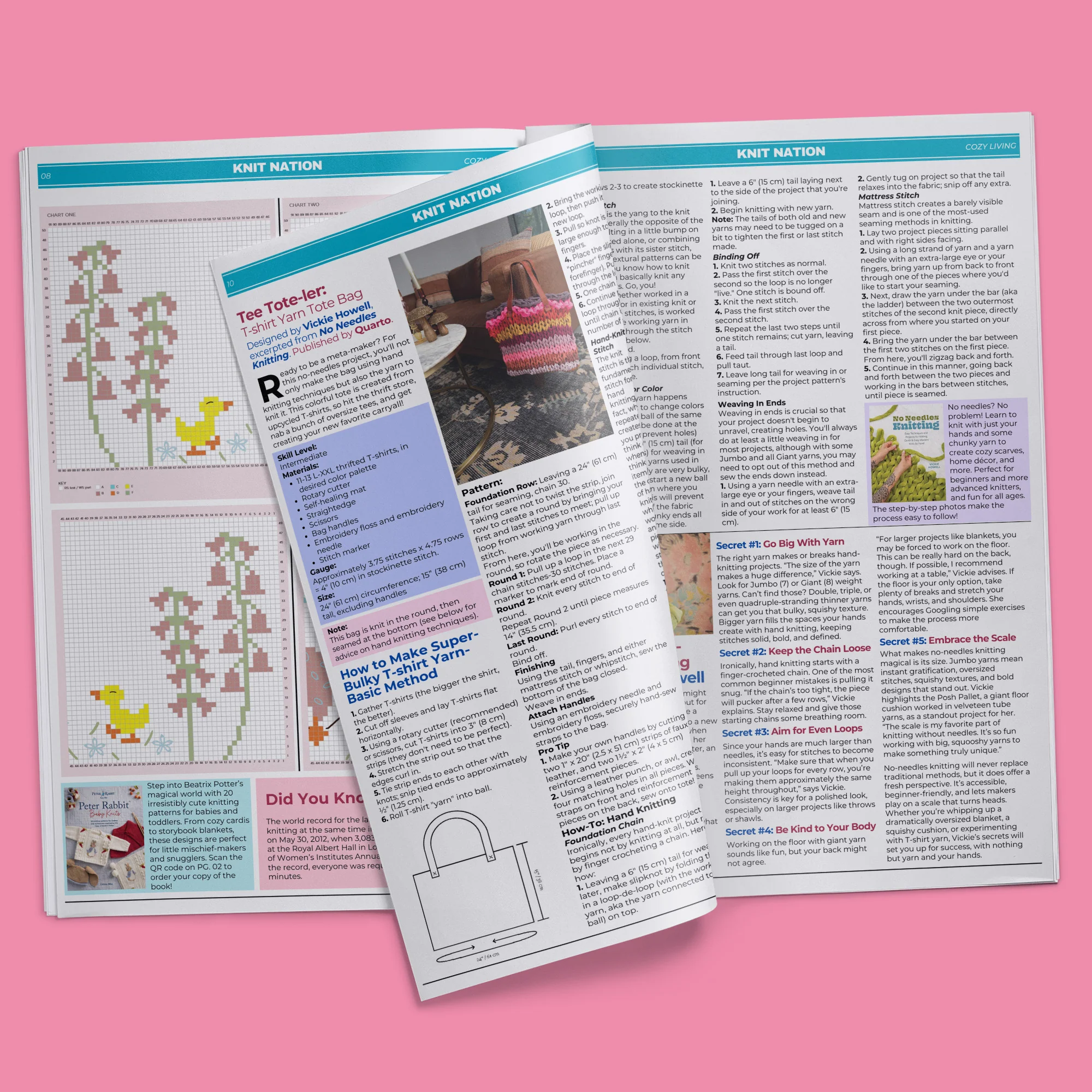 Knit Nation • Issue 6 - Image 8
