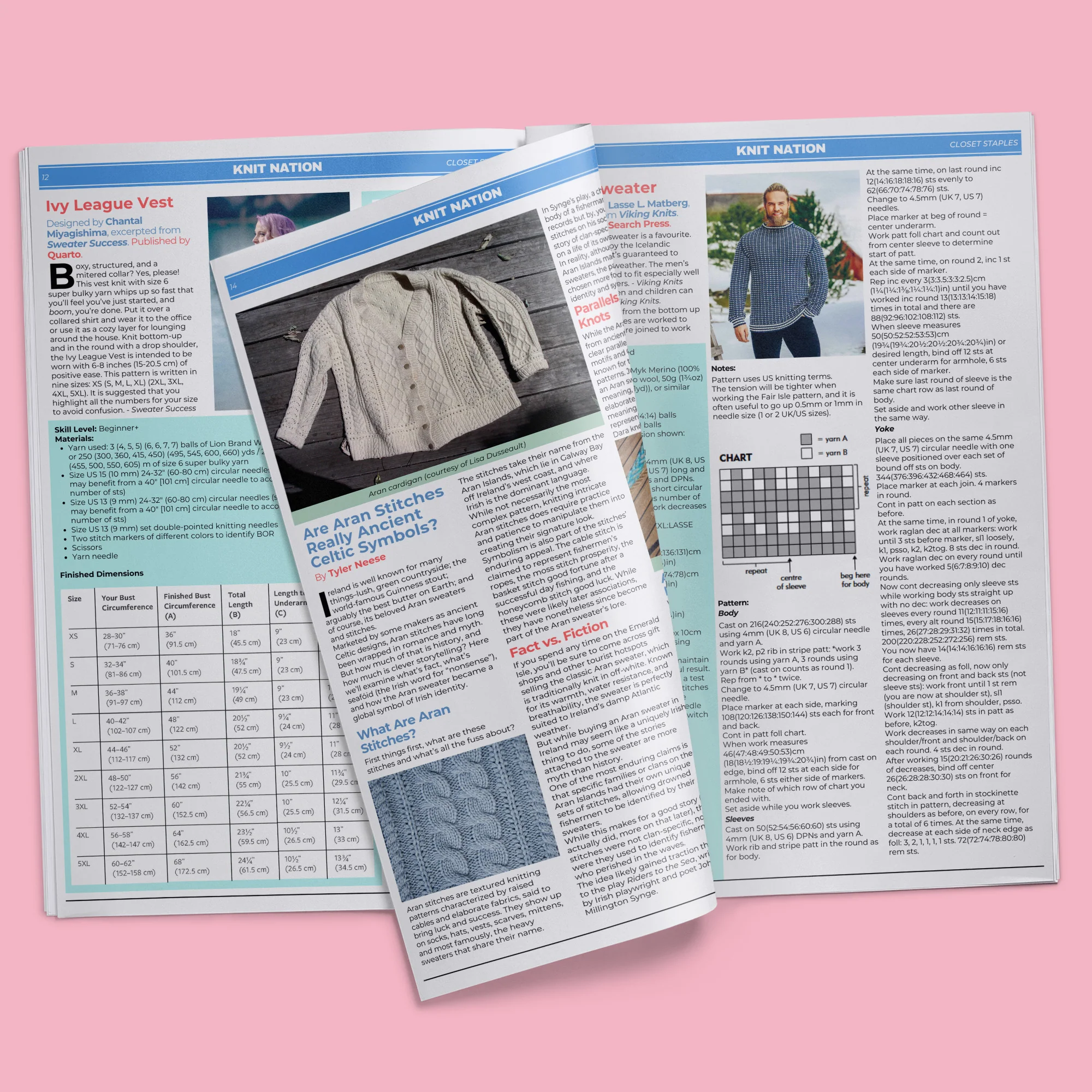 Knit Nation • Issue 7 - Image 8