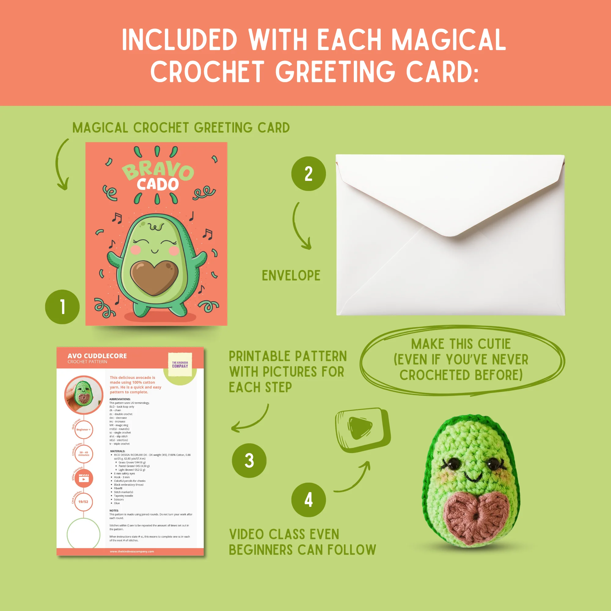 Avocado Crochet Pattern & Matching Card: "Congratulations" - Image 3