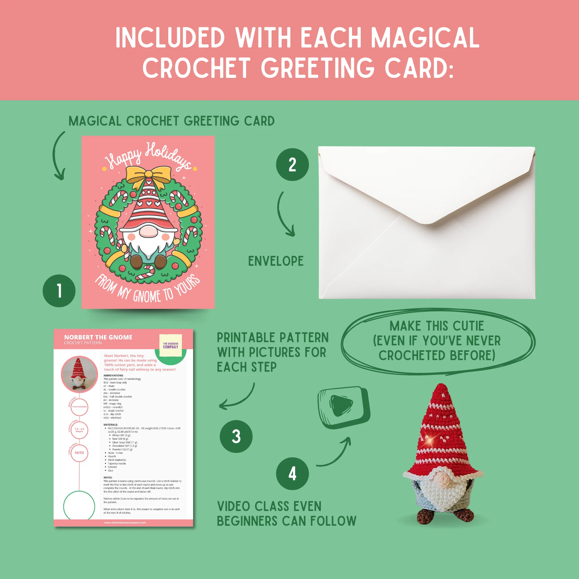 Gnome Crochet Pattern & Matching Card: "Happy Holidays" - Image 3