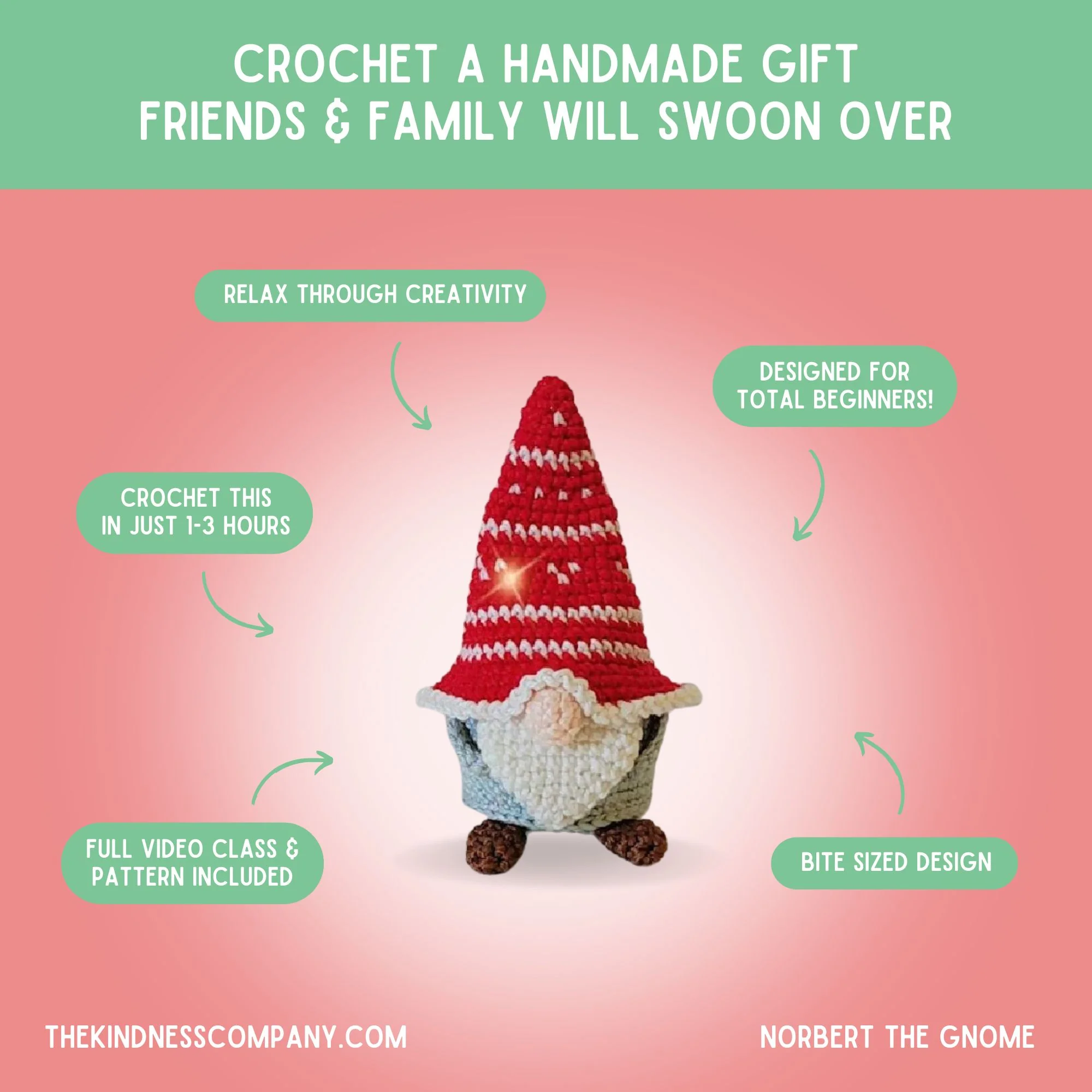 Gnome Crochet Pattern & Matching Card: "Happy Holidays" - Image 4
