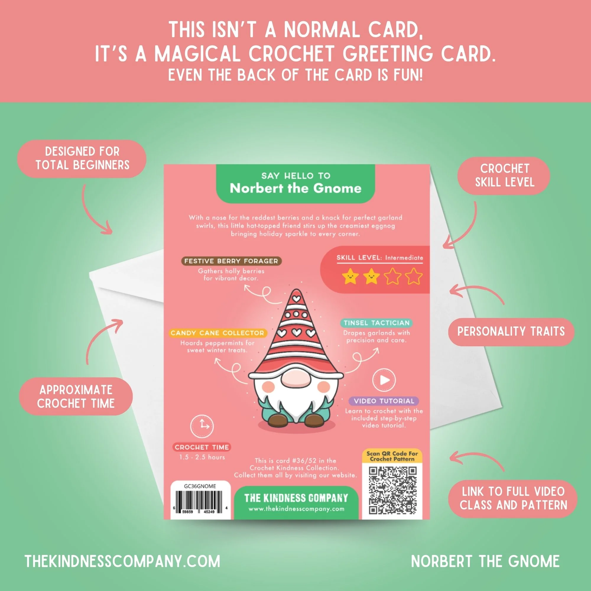 Gnome Crochet Pattern & Matching Card: "Happy Holidays" - Image 7