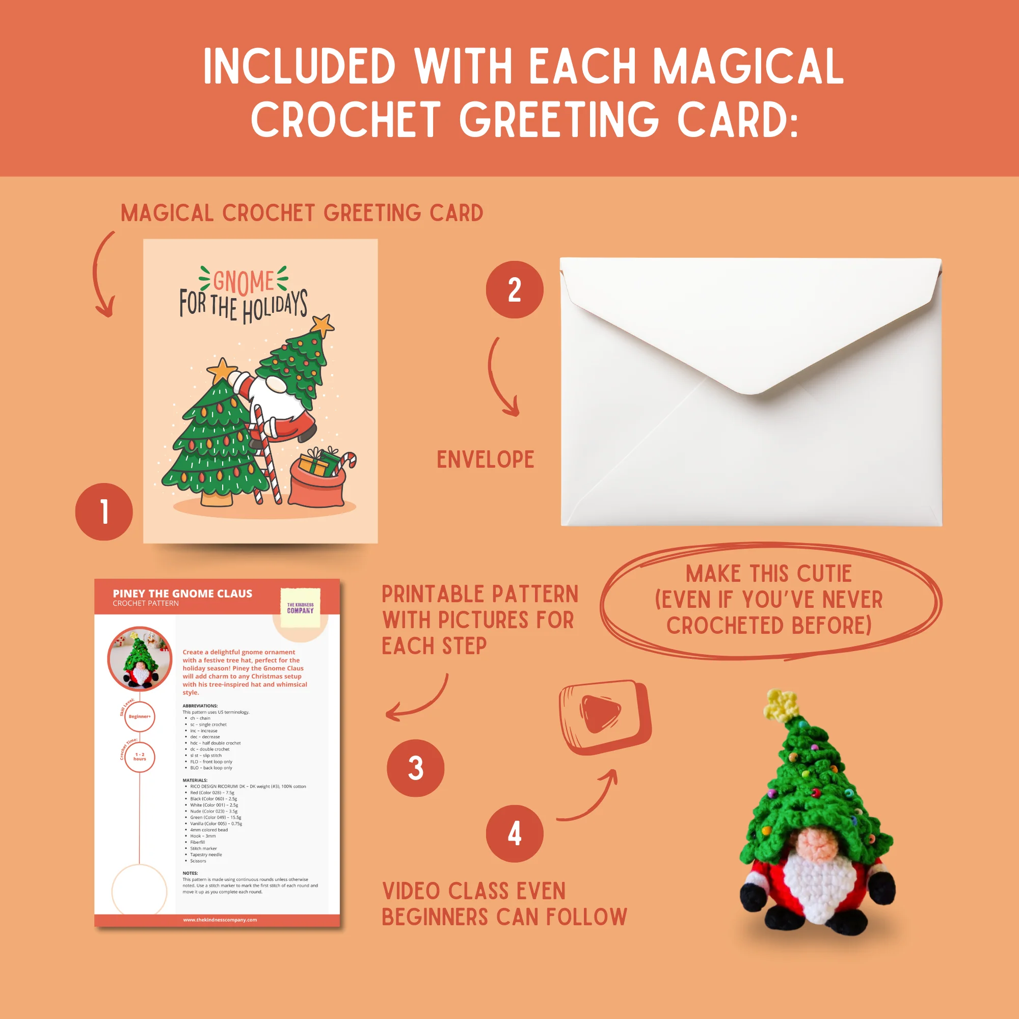 Gnome Claus Crochet Pattern & Matching Card: "Gnome For The Holidays" - Image 3
