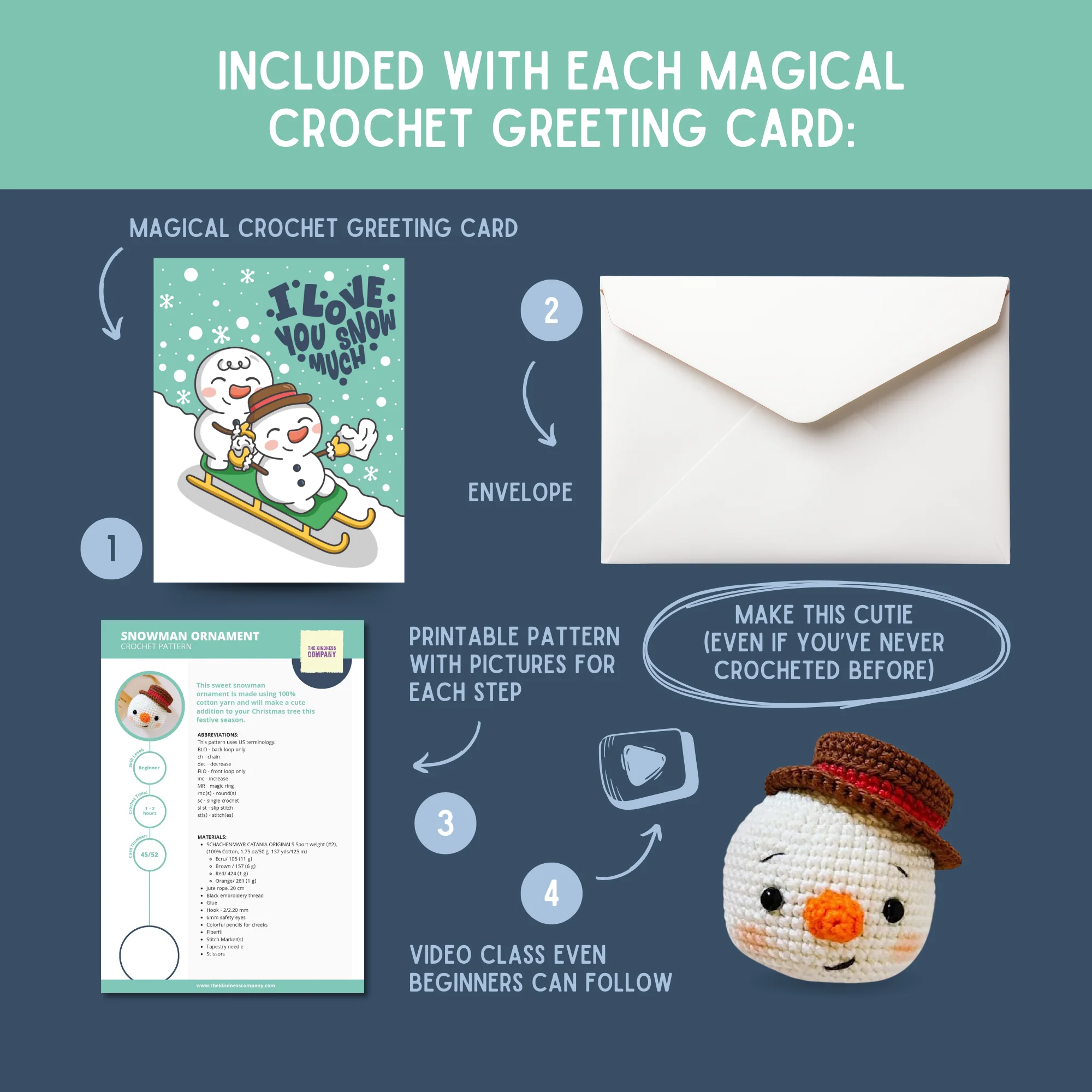 Snowman Crochet Pattern & Matching Greeting Card (Limit 1 Free Per Customer) - Image 3