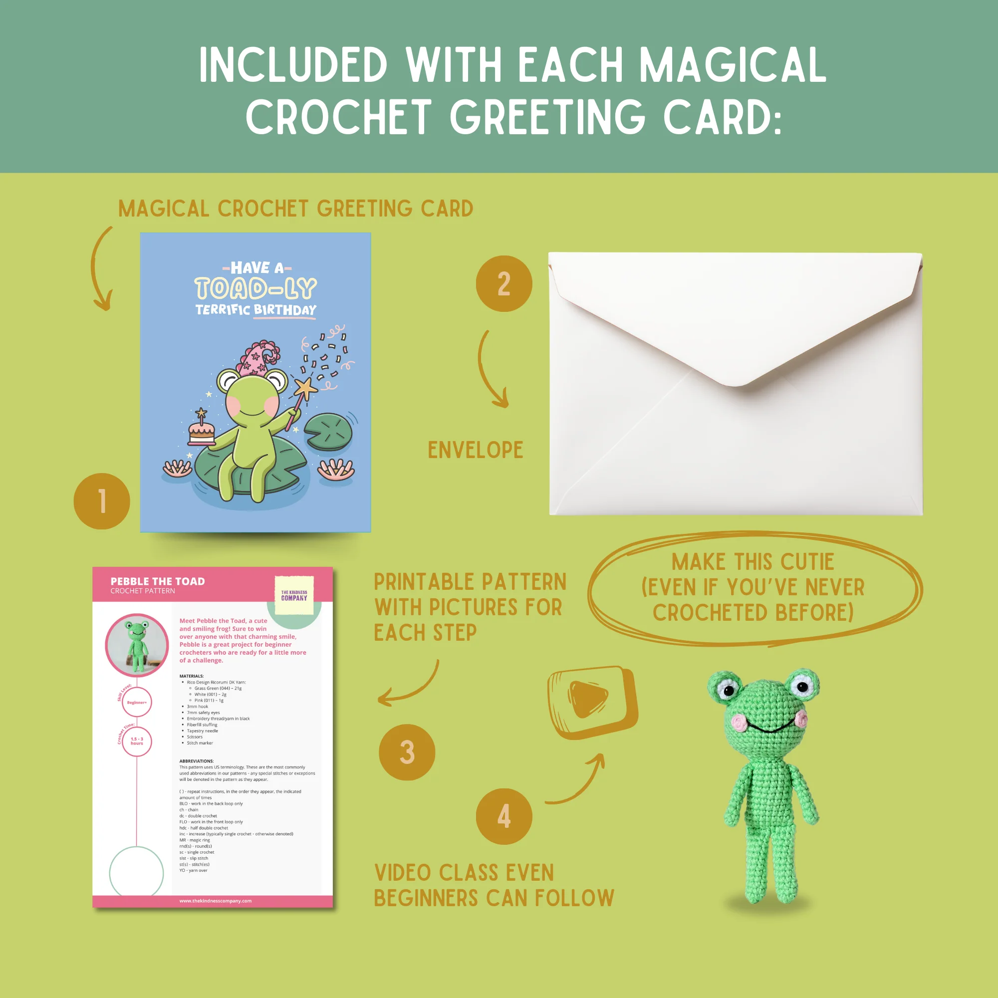 Toad Crochet Pattern & Matching Card: "Have a Toad-ly Terrific Birthday" - Image 3
