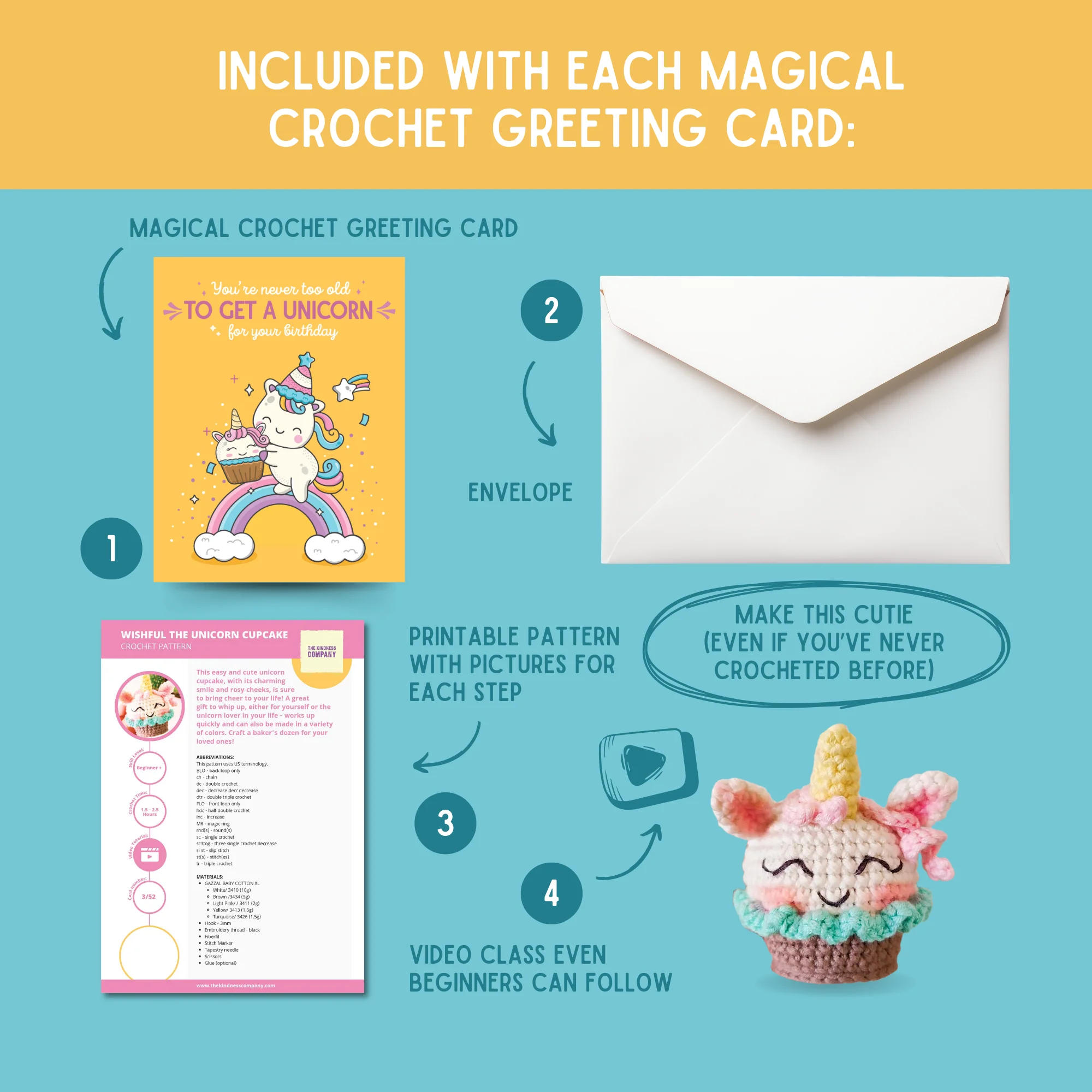 Unicorn Crochet Pattern & Matching Card: "Birthday" - Image 3